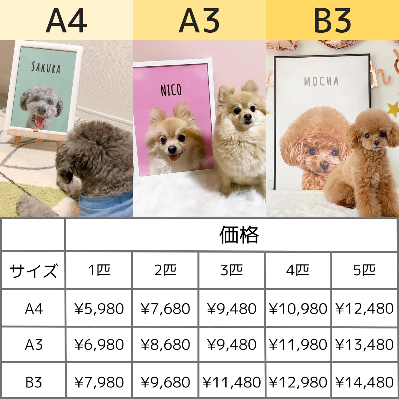 【送料無料】ポスターセット