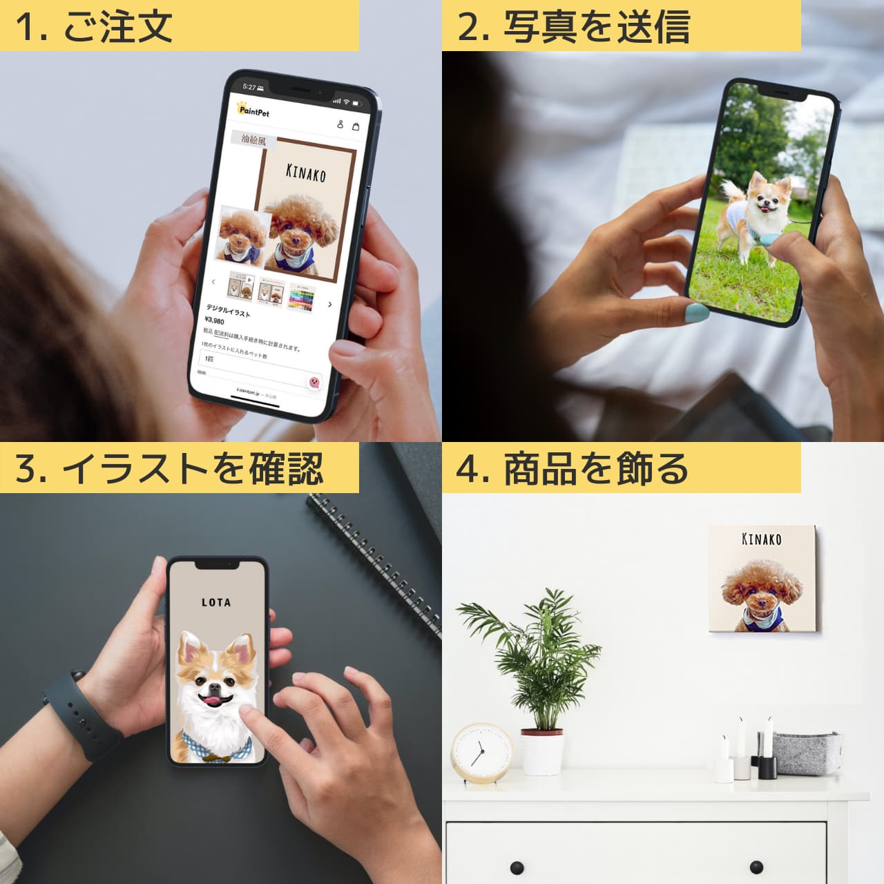 キャンバスセット