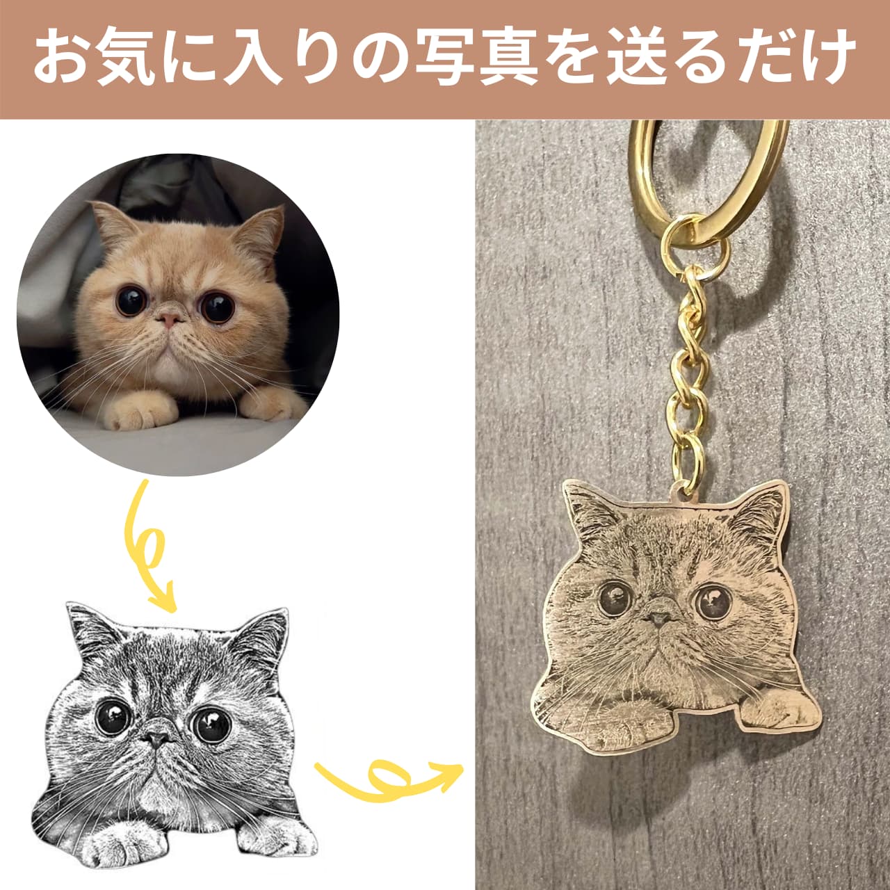 お得なキーホルダーセット(全身・丸型)